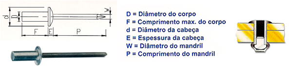 ilustração